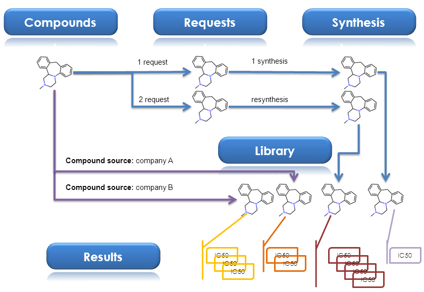 _images/workflow_example.png